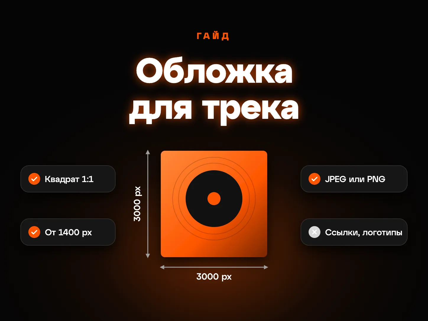 Обложка для трека: квадрат 3000 на 3000 пикселей с отметками требований